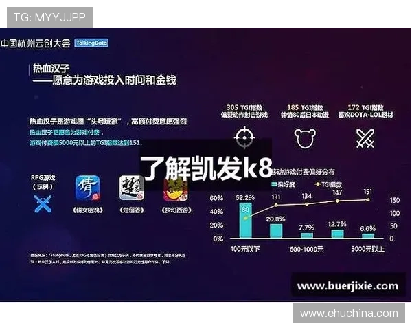 全面解析k8凯发直营平台的游戏种类与玩法特色，满足不同玩家的多样化需求